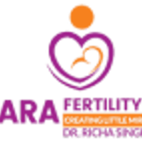 Urvara Ferti