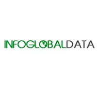 InfoGlobalDa