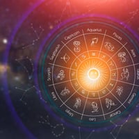 Indian Astro
