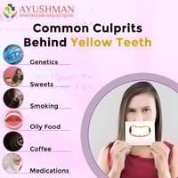 Ayushman Den
