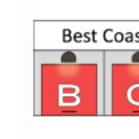 Best Coast S