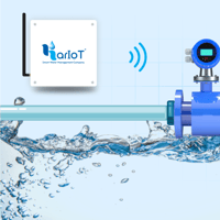 Smart Water