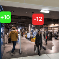 How Footfall