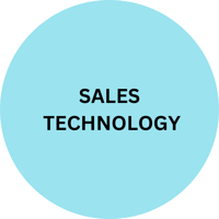 Ciente Sales