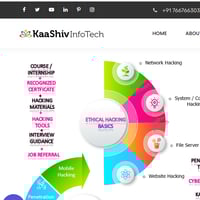 KaaShiv Info