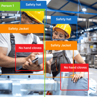 Powerful PPE