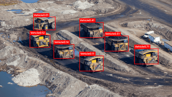 Unveil the power of computer vision AI in mining: Enhancing safety standards