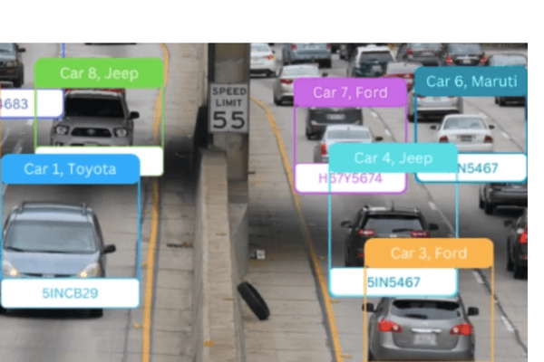 AI Vehicle Detection software | Visionfacts