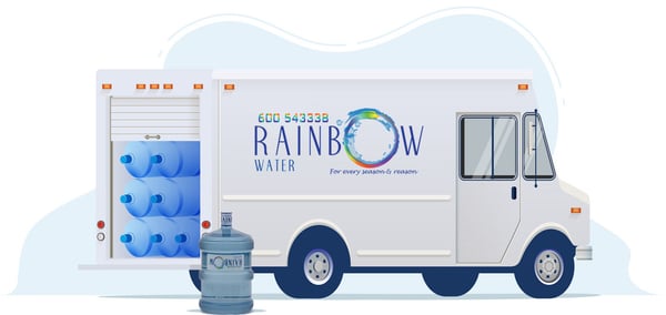 Rainbow Water LLC