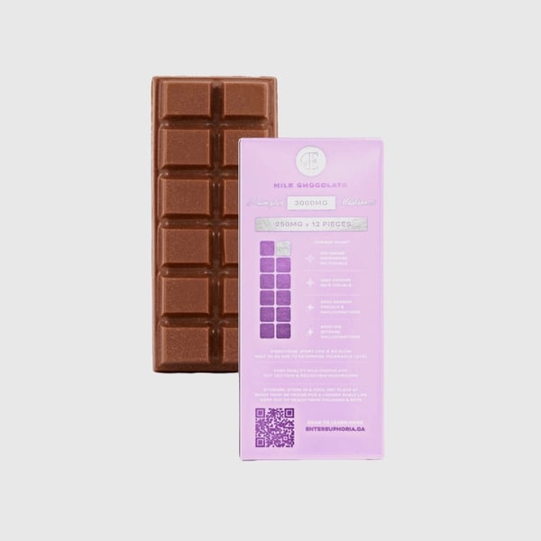 IMH Packaging