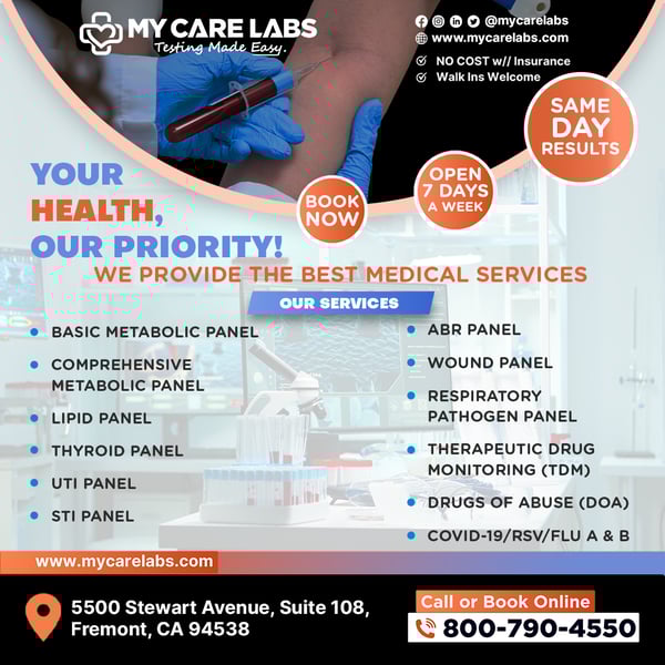 My Care Labs