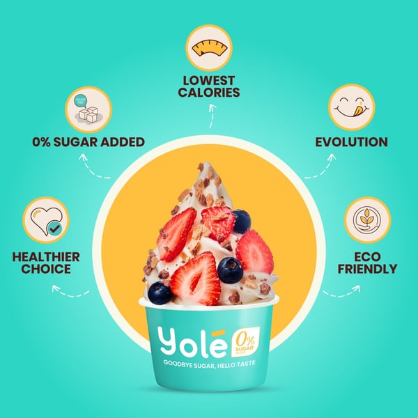 Yolé