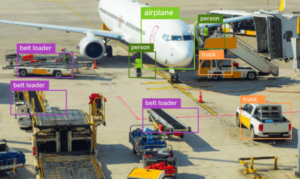 Enhancing Aviation Safety and Efficiency: The Transformative Role of Computer Vision