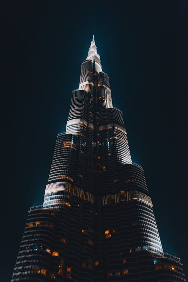 GCC Marketing