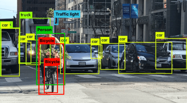 Exploring the Role of AI in Video Data Analytics for Smart Cities