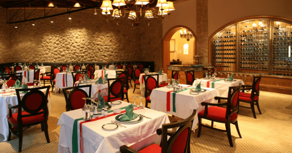 Best Hotels Blogs