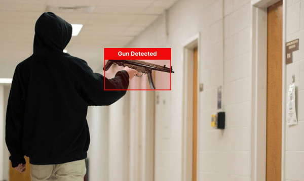 AI Detection of Weapons and Violence